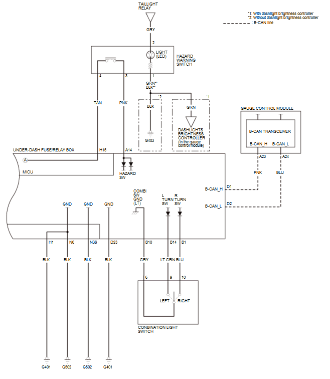 Exterior Lighting - Testing & Troubleshooting